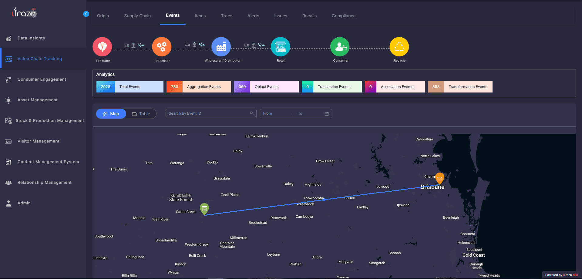 Supply chain platform dashboard showing asset tracking and operations data
